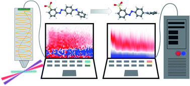 Graphical abstract: Electronic relaxation of aqueous aminoazobenzenes studied by time-resolved photoelectron spectroscopy and surface hopping TDDFT dynamics calculations