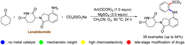 Graphical abstract: Iodine(iii)-mediated dehydroaromatization of cyclohexanones with primary amines and CD3SSO3Na to access ortho-SCD3 anilines