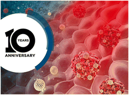 Graphical abstract: Introducing the tenth anniversary issues of Journal of Materials Chemistry A, B and C