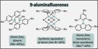 Graphical abstract: Donor-free 9-aluminafluorenes: molecular structures and reactivity