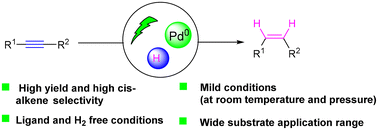 Graphical abstract: Chemo- and stereoselective synthesis of Z-alkenes via electrochemical Pd-catalyzed alkyne reduction