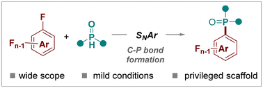 Graphical abstract: Transition-metal-free phosphorylation of polyfluoroarenes with P(O)H compounds