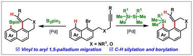 Graphical abstract: C–H silylation and boronation enabled by alkyne insertion/vinyl to aryl 1,5-palladium migration