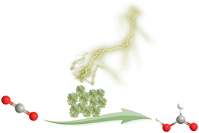 Graphical abstract: In situ reconstruction of thermally treated Bi2S3 nanorods in H2 followed by O2 enhances CO2 electroreduction