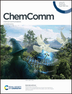 Graphical abstract: Front cover