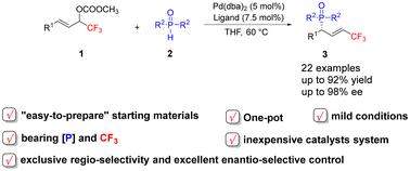Graphical abstract: Palladium-catalyzed regio- and enantio-selective trifluoromethylated allylic alkylation of diphenylphosphine oxides