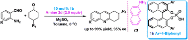 Graphical abstract: Brønsted acid-catalyzed enantioselective Friedländer condensations: achiral amine promoter plays crucial role in the stereocontrol