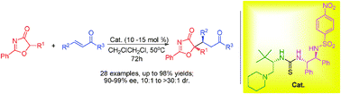 Graphical abstract: Highly diastereoselective and enantioselective Michael addition of 5H-oxazol-4-ones to α,β-unsaturated ketones catalyzed by a new bifunctional organocatalyst with broad substrate scope and applicability