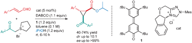 Graphical abstract: Enantioselective cyclopropanation of enals by oxidative N-heterocyclic carbene catalysis