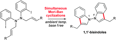 Graphical abstract: Schischkiniin support studies: synthetic access to 1,1′-bisindoles