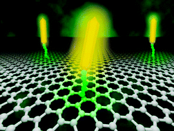 Graphical abstract: Not a molecule, not a polymer, not a substrate… the many faces of graphene as a chemical platform