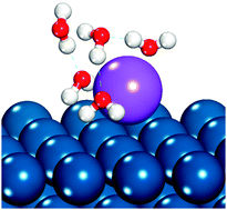 Graphical abstract: Alkali cation specific adsorption onto fcc(111) transition metal electrodes