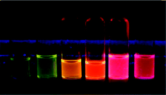 Graphical abstract: The synthesis of CdTe/ZnS core/shell quantum dots using molecular single-source precursors