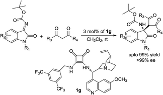 Graphical abstract: Asymmetric Mannich reaction: highly enantioselective synthesis of 3-amino-oxindoles via chiral squaramide based H-bond donor catalysis