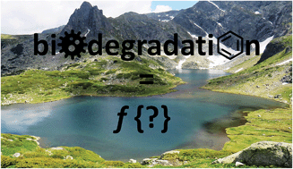 Graphical abstract: Quantitative structure–activity relationships for primary aerobic biodegradation of organic chemicals in pristine surface waters: starting points for predicting biodegradation under acclimatization