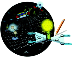 Graphical abstract: Beyond “decorative” 2D supramolecular self-assembly: strategies towards functional surfaces for nanotechnology