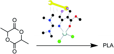 Graphical abstract: Tuning a robust system: N,O zinc guanidine catalysts for the ROP of lactide