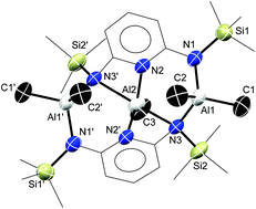 Graphical abstract: Aluminum containing molecular bowls and pyridinophanes: use of pyridine modules to access different molecular topologies