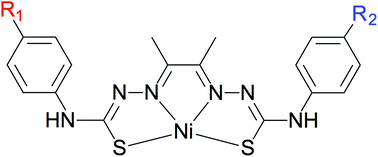 Graphical abstract: Ligand-based electronic effects on the electrocatalytic hydrogen production by thiosemicarbazone nickel complexes