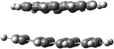 Graphical abstract: Geometries, molecular Rayleigh scattering, Raman and infrared frequencies of polycyclic aromatic hydrocarbons and subunits of graphite studied by DFT methods