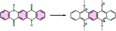 Graphical abstract: Hydrogen bonding interactions can decrease clar sextet character in acridone pigments