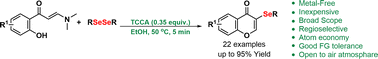 Graphical abstract: Synthesis of 3-selanyl-isoflavones from 2-hydroxyphenyl enaminones using trichloroisocyanuric acid (TCCA): a sustainable approach