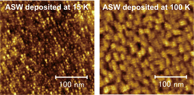 Graphical abstract: Atomic force microscopy observation of surface morphologies and measurements of local contact potential differences of amorphous solid water samples deposited at 15 and 100 K