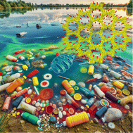 Graphical abstract: Bioinspired metal–organic frameworks for aqueous environment decontamination: from laboratory scale to real-world technologies