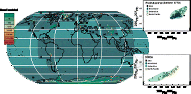 Graphical abstract: A global review of long-range transported lead concentration and isotopic ratio records in snow and ice