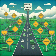 Graphical abstract: Path2Green: introducing 12 green extraction principles and a novel metric for assessing sustainability in biomass valorization