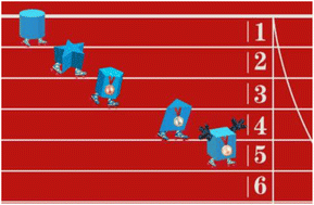 Graphical abstract: Shape-controlled movement of Zn/SU-8 micromotors