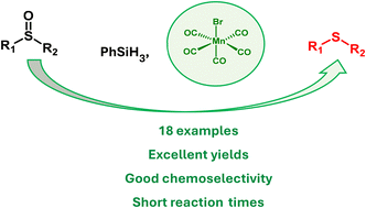 Graphical abstract: Reduction of sulfoxides catalyzed by the commercially available manganese complex MnBr(CO)5