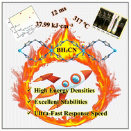 Graphical abstract: Structural anchoring of highly reactive CBH− for high-performance hypergolic coordination polymers with excellent thermal stability