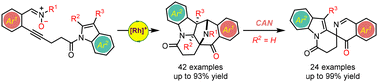 Graphical abstract: Rhodium(i)-catalyzed dearomative cycloisomerization of 1H-indole N-tethered o-alkynylphenyl nitrones and application to spirocyclic pyrido[1,2-a]indole synthesis