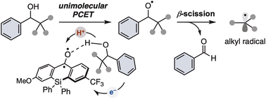 Graphical abstract: Organic photoredox-catalyzed unimolecular PCET of benzylic alcohols
