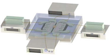 Graphical abstract: Effects of the thermal rectification phenomenon induced by structural regulation on the thermoelectric performance of two-dimensional Bi2Se3 films
