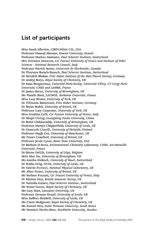List of participants