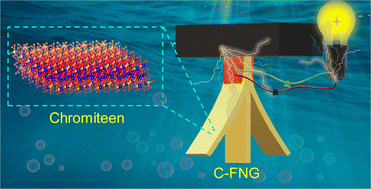 Graphical abstract: Strain-induced wave energy harvesting using atomically thin chromiteen