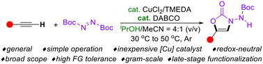 Graphical abstract: Copper-catalyzed azodicarboxylate–alkyne (3 + 2) cycloaddition