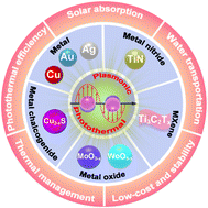 Graphical abstract: Plasmonic photothermal nanomaterials for solar steam generation
