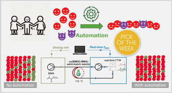 Graphical abstract: Synthesis of biodegradable vinyl copolymers via enforced regular sequence distribution from automated radical ring opening polymerisation