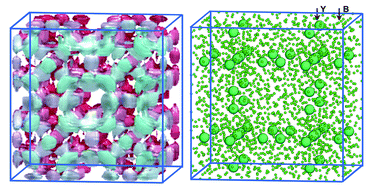 Graphical abstract: Three-dimensional imaging of YB56 by high-resolution electron microscopy