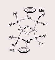 Graphical abstract: Hydride encapsulation in s-block metal inverse crown chemistry