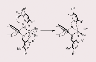 Graphical abstract: Problems and solutions for alkene polymerisation catalysts incorporating Schiff-bases; migratory insertion and radical mechanisms of catalyst deactivation