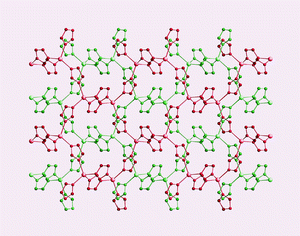 Graphical abstract: Synthesis and ab-initio XRPD structure of group 12 imidazolato polymers