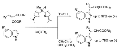 Graphical abstract: Enantioselective Friedel–Crafts reaction of indoles with arylidene malonates catalyzed by iPr-bisoxazoline–Cu(OTf)2