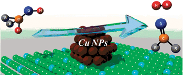 Graphical abstract: Copper nanoparticles on hydrotalcite as a heterogeneous catalyst for oxidant-free dehydrogenation of alcohols