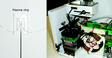 Graphical abstract: Features of a micro-gas chromatograph equipped with enrichment device and microchip plasma emission detection (μPED) for air monitoring