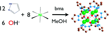 Graphical abstract: The self-assembly and magnetic properties of a Ni(ii)8(µ4-hydroxo)6 cube with µ2-pyrazolate as an exogeneous ancillary ligand