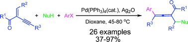 Graphical abstract: Tetrasubstituted allenes by Pd0-catalyzed three-component tandem Michael addition/cross-coupling reaction